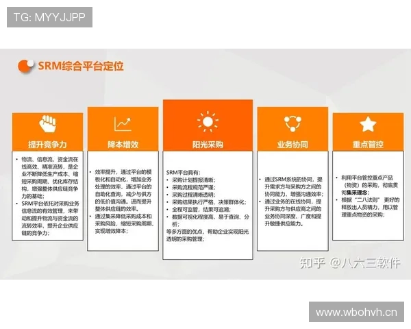 企业家追求的核心价值与创新精神在现代商业环境中的战略意义探讨